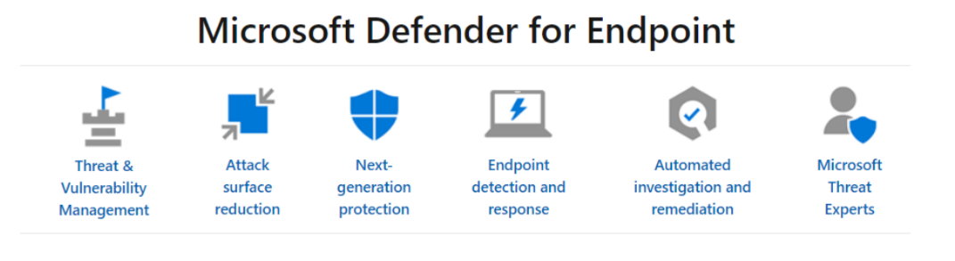 Microsoft Defender for Endpoint